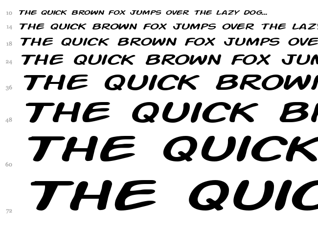Action Man font waterfall